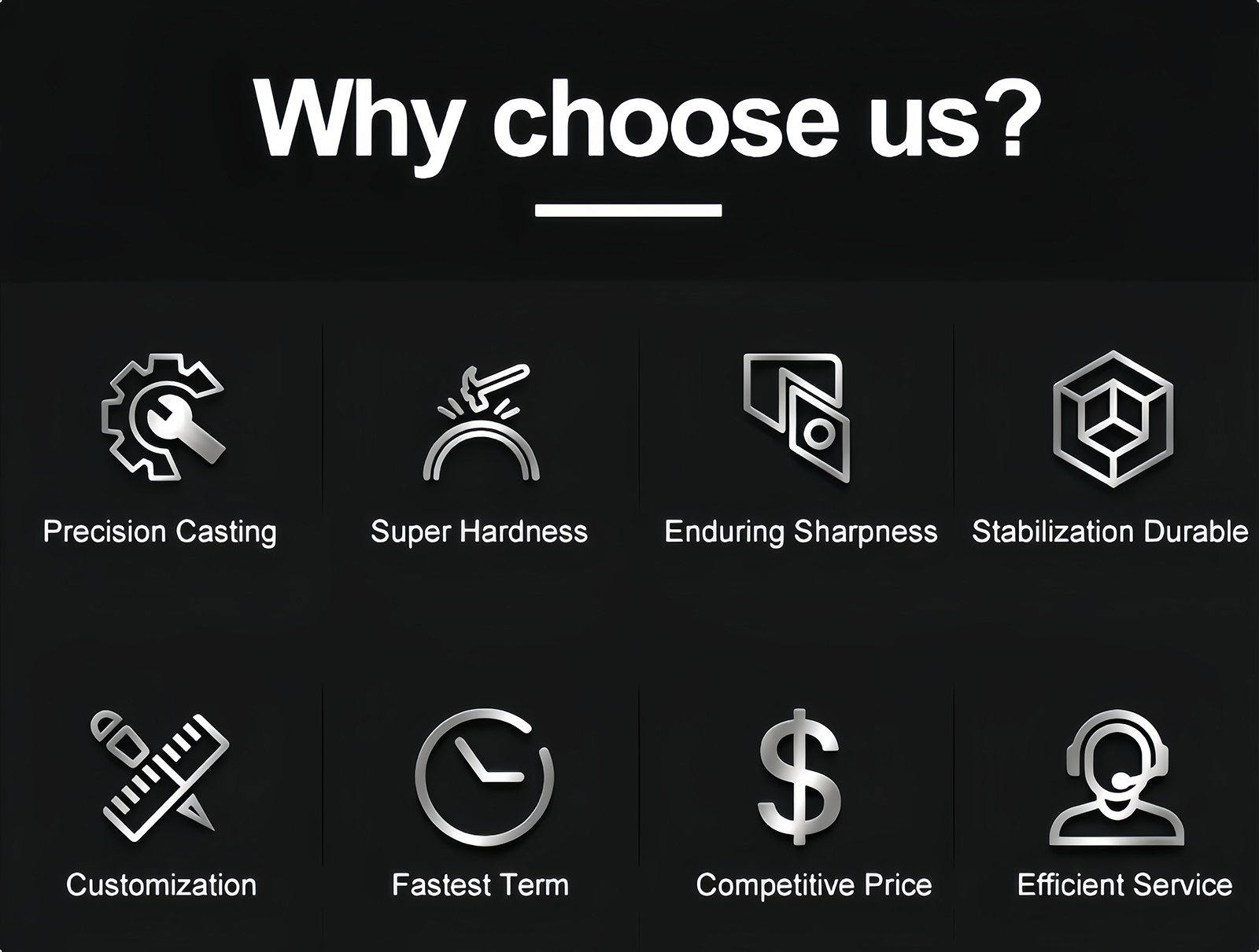 choose us
